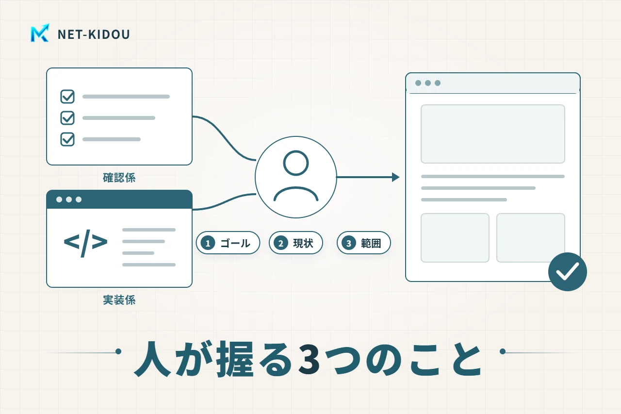 AIだけでシステムは完成するのか？ 社内ツールを約1週間で作って分かった、人が握るべき3つのこと